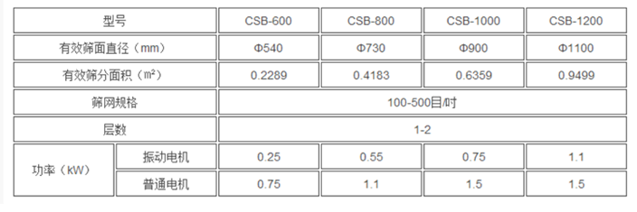 超声波好色先生官方版