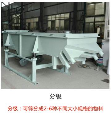 根据客户的物料特性及处理量进行直线好色视频网站选型