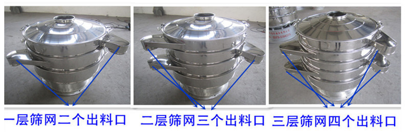 奶粉细粉提取使用不锈钢好色先生官方版