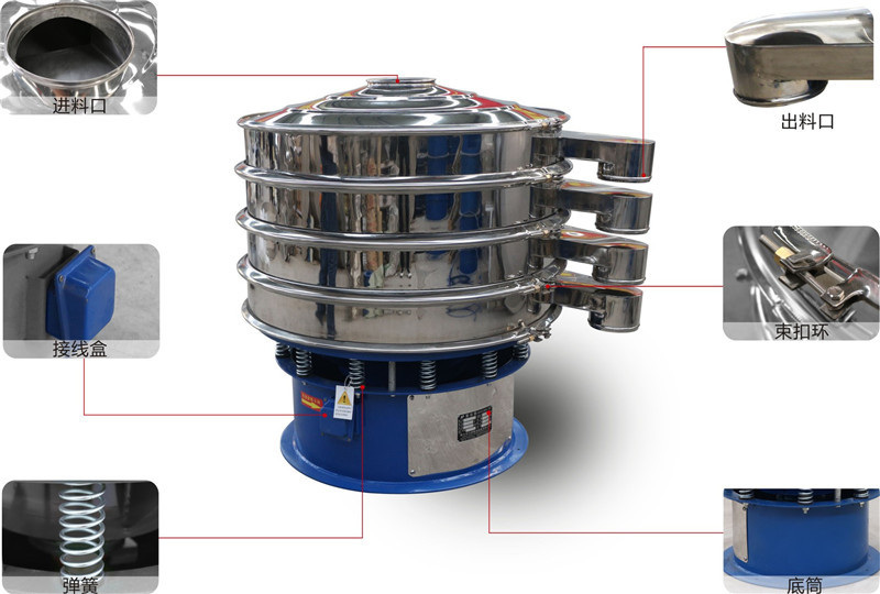 食品行业对好色视频网站材质的要求