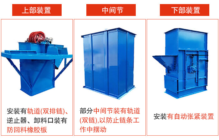斗式提升机上部装置，中间节，下部装置图片详解。