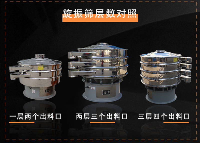 物料有杂质？粉末溶脂剂筛选好色视频网站