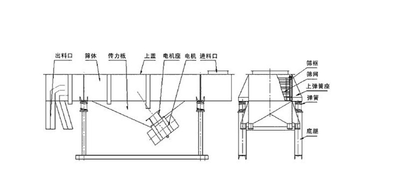 安装使用好色视频网站说明书